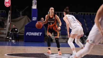 Енисей - УГМК 66:80 (22.11.2025)