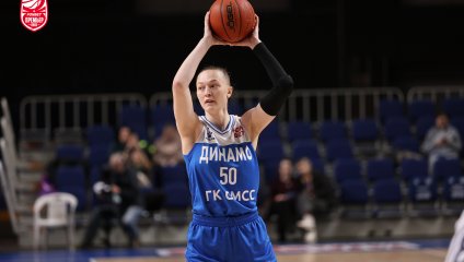 «Енисей» уступил в сибирском дерби