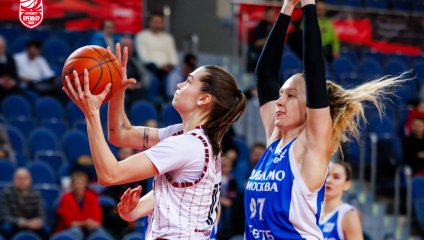 Спарта энд К - Динамо 71:76 (23.02.2026)