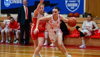 Юность - Спартак 70:57 (05.03.2026)