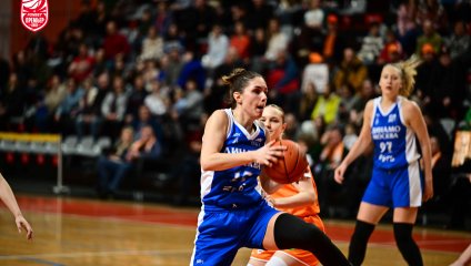 Энергия - Динамо 69:83 (15.01.2026)