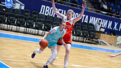 Металлург - Спартак 77:74 (23.02.2026)