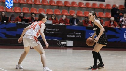 Спартак - ЧГУ-Атланта 89:71 (19.03.2026)