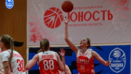 Юность - Спартак 57:52 (06.03.2026)