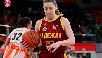 УГМК - Надежда 80:70 (10.02.2026)