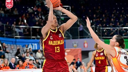 УГМК - Надежда 80:70 (10.02.2026)