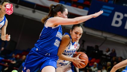 Московское «Динамо»  уступило «Енисею» 