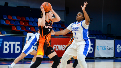 УГМК разгромил московское «Динамо»